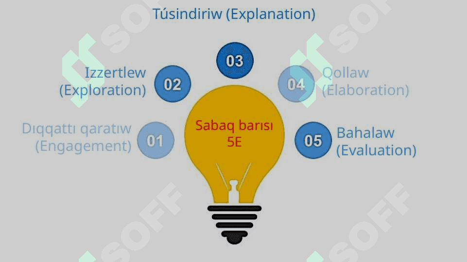 Tutınıwshılardı izbe-iz hám parallel tutastırıw_5E 3