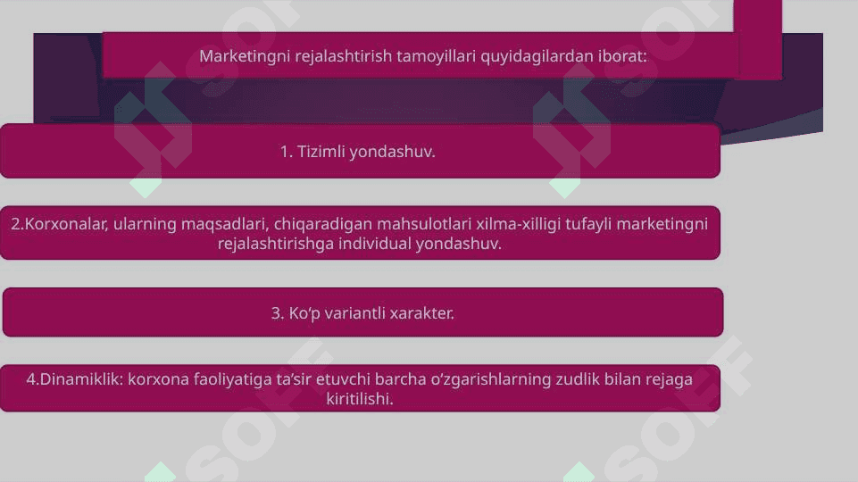 Art-menejer marketing faoliyatining asosiy yo’nalishlari 4