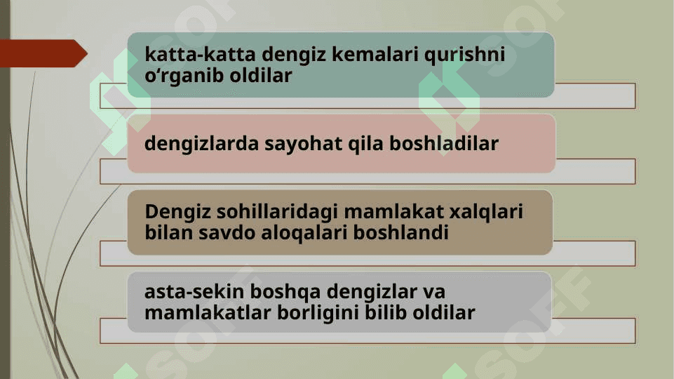 YER,  UNING SHAKLI VA HARAKATI 5
