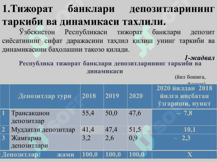 БАНК МАЖБУРИЯТЛАРИ ТАҲЛИЛИ 2