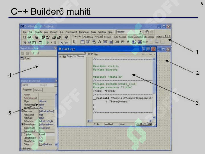 C/C++ тилида дастурлаш муҳитлари: Visual C++, Borland C++, CodeBlocks, Borland C++ Builder 6.  Дастур таркиби. Консолдан киритиш ва чиқариш. Символларни ўқиш ва ёзиш. Консолдан форматли  киритиш/чиқариш. Формат модификаторлари. printf(), scanf() функциялари. Формат спецификаторлари. 6