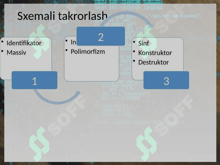 C++ da fayllar bilan ishlash 3