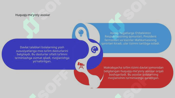 Davlat talablari tuzilmasi 7