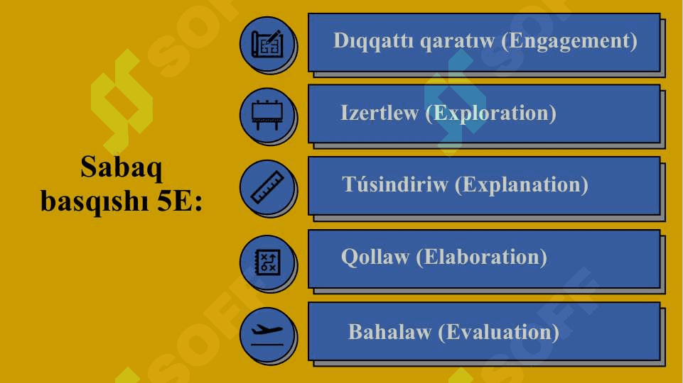 Puwlanıw hám kondensaciya. Qaynaw_5E 2