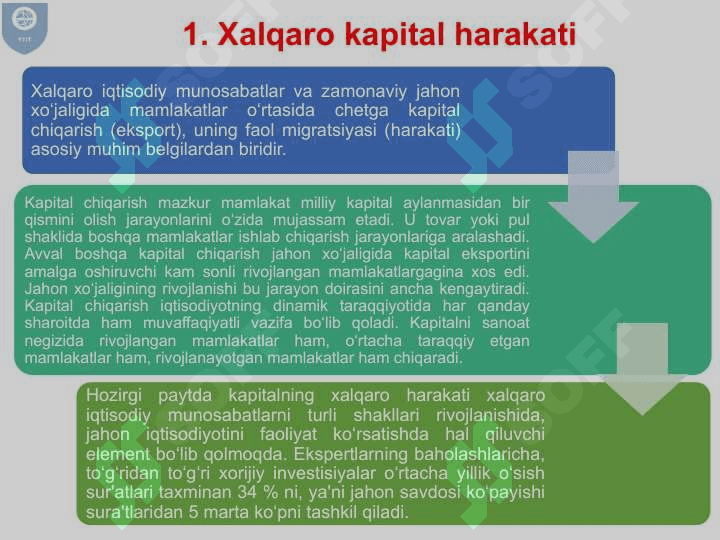 XALQARO QIMMATLI QOGʻOZLAR BOZORI 3