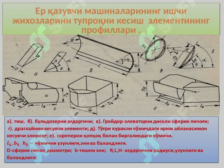 ГРУНТЛАРНИ ҚИРҚИШ ВА КАВЛАШ АСОСЛАРИ 5