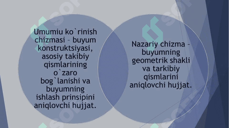 Konstruktorlik hujjatlari va turlari 4