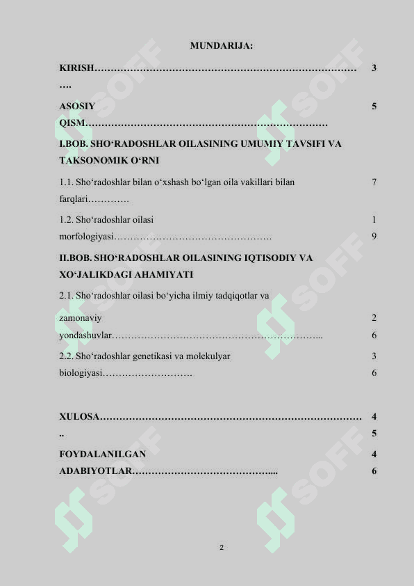 SHO‘RADOSHLAR (CHENOPODIACEAE) OILASI 2