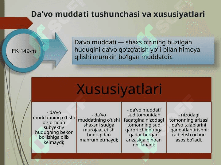 Da’vo muddati tushunchasi va xususiyatlari 2