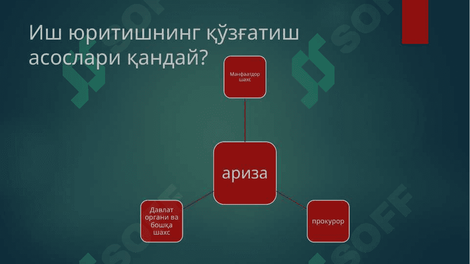 БИРИНЧИ ИНСТАНЦИЯ СУДИДА ИШ ЮРИТИШ 3