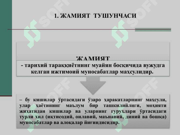 ДАВЛАТ – ЖАМИЯТ МАВЖУД БЎЛИШИНИНГ БИР ШАКЛИ 3