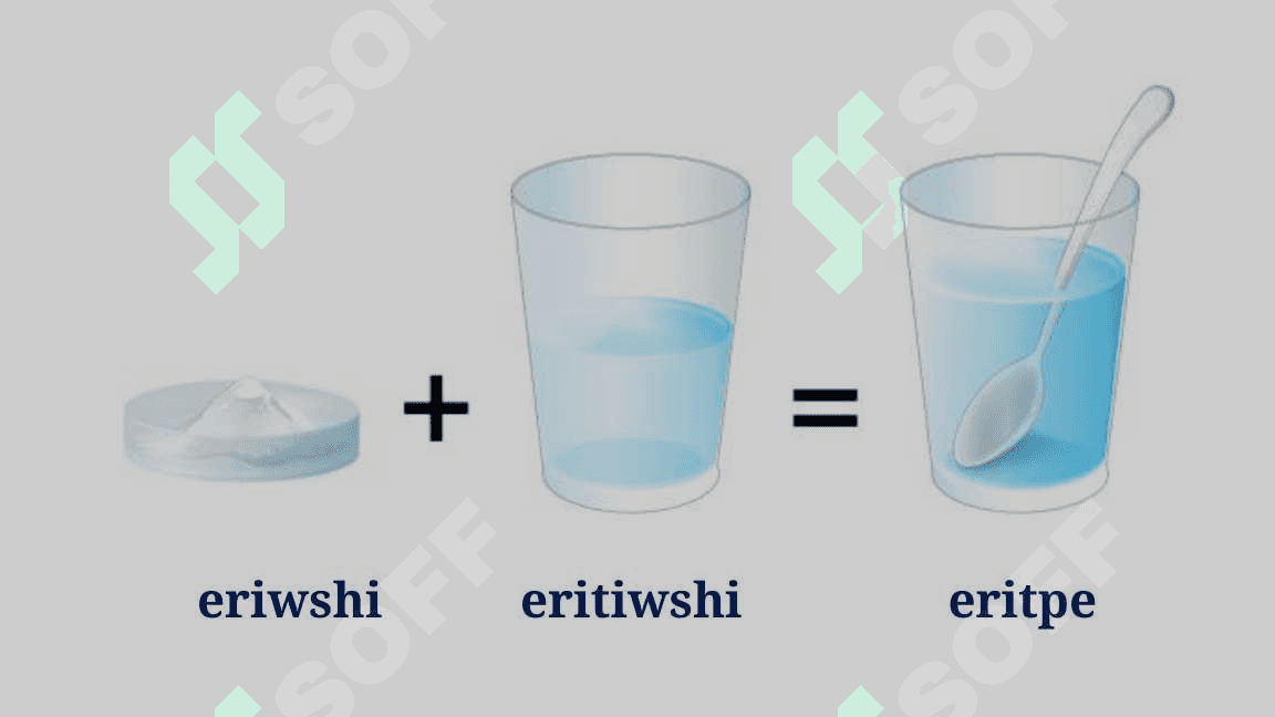 Eritiwshi, eriwshi hám eritpe_5E 7