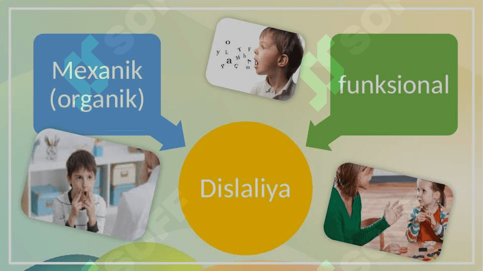 DISLALIYANI BARTARAF ETISHDA LOGOPEDIK TA'SIR METODIKASI 7