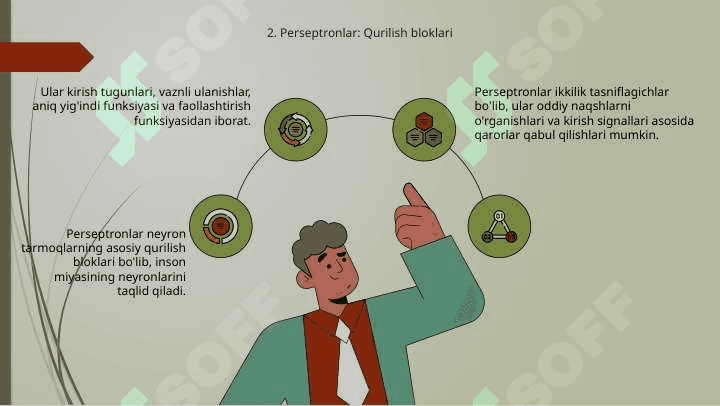 Neyron to'rlarning turlari va ularning ishlash tamoyillar 4