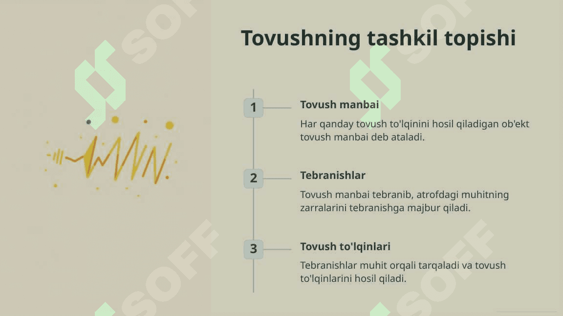 Tovush to‘lqinlari 7