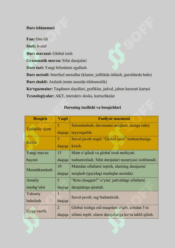 dars ishlanma Global isish            dars ishlanma Sifat darajalari 2