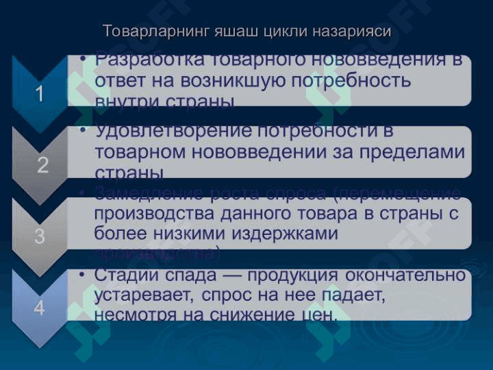 ТАШҚИ САВДОНИ ДАВЛАТ ТОМОНИДАН ТАРТИБГА СОЛИШ ВА БОШҚАРИШ ЙЎЛЛАРИ 6