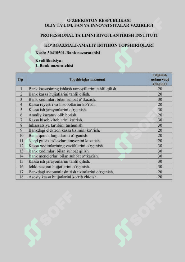 30410501 - Ko‘rgazmali amaliyot topshiriqlar JAVOBLARI BILAN 2