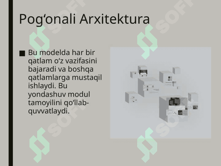 Prezentatsiya tarmoq arxitekturasi 4