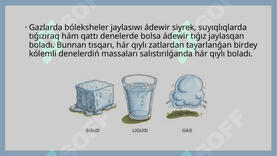 Tıǵızlıq hám onıń birlikleri 7