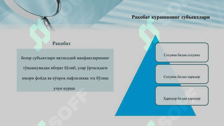 РАҚОБАТ ВА МОНОПОЛИЯ 3