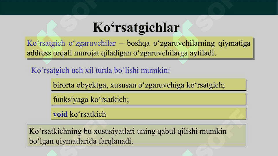 Ko‘rsatkichlar va dinamik xotira bilan ishlash 3