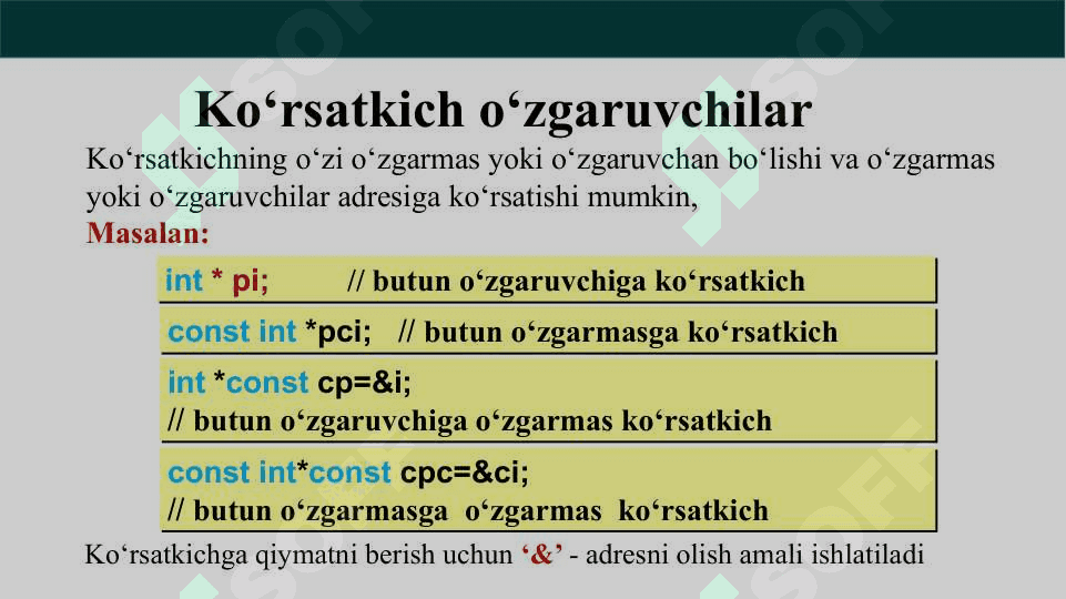 Ko‘rsatkichlar va dinamik xotira bilan ishlash 5