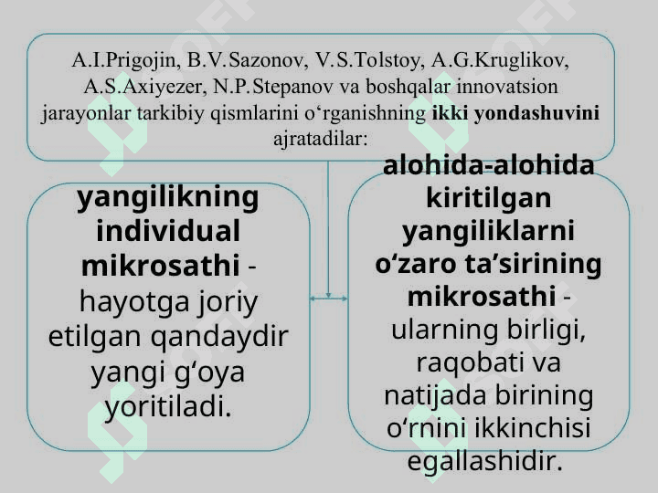 TA’LIMDA INNOVATSION JARAYONLAR 5