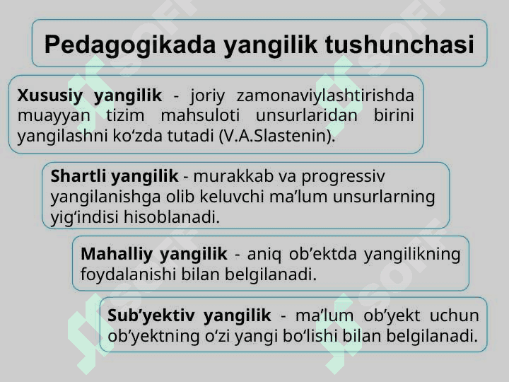 TA’LIMDA INNOVATSION JARAYONLAR 8