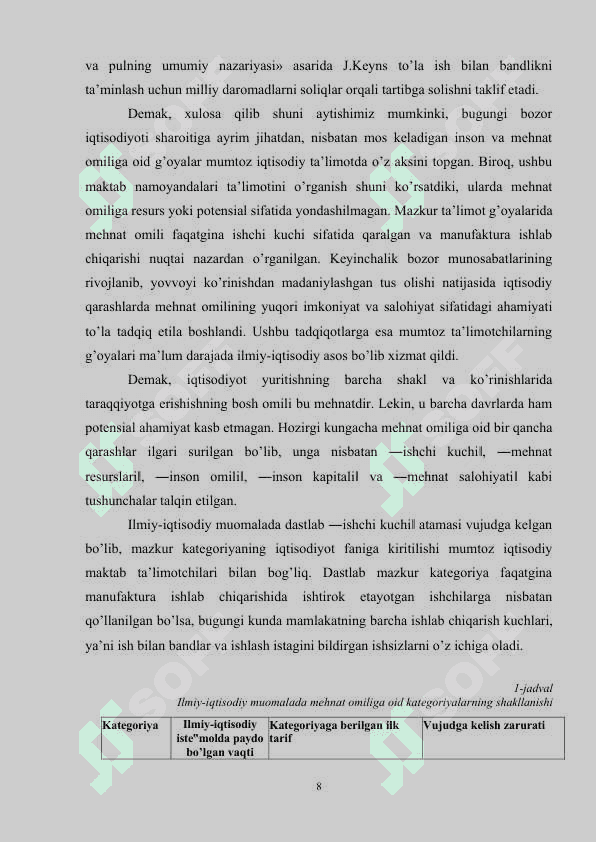 O‘zbekiston mehnat resurslari, mehnat bozori va bandlik 8