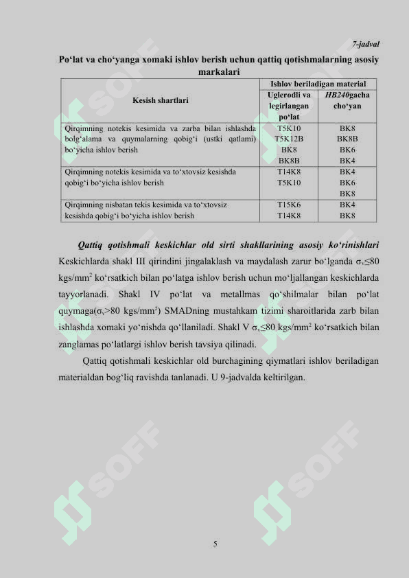 SILINDRIK SIRTLARGA XOMAKI ISHLOV BERISH 5