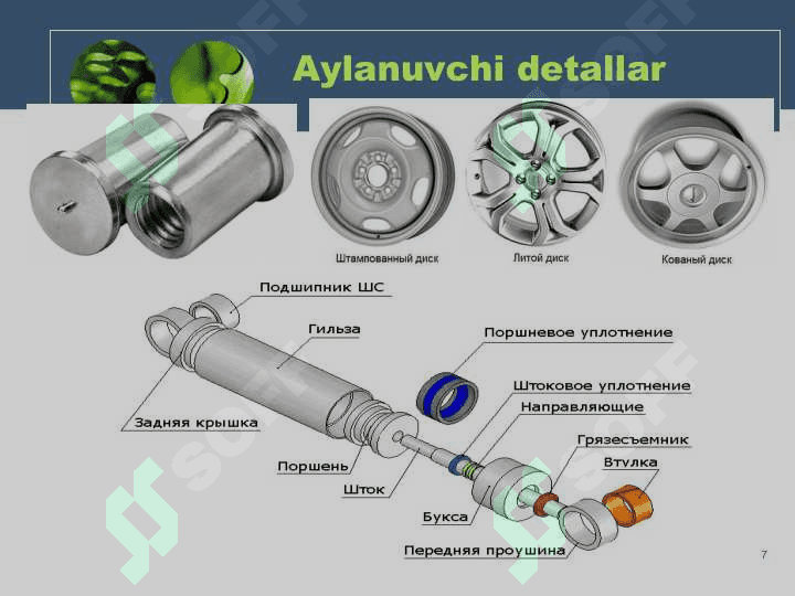Бир ва кўп шпинделли Токалик автоматлари 7