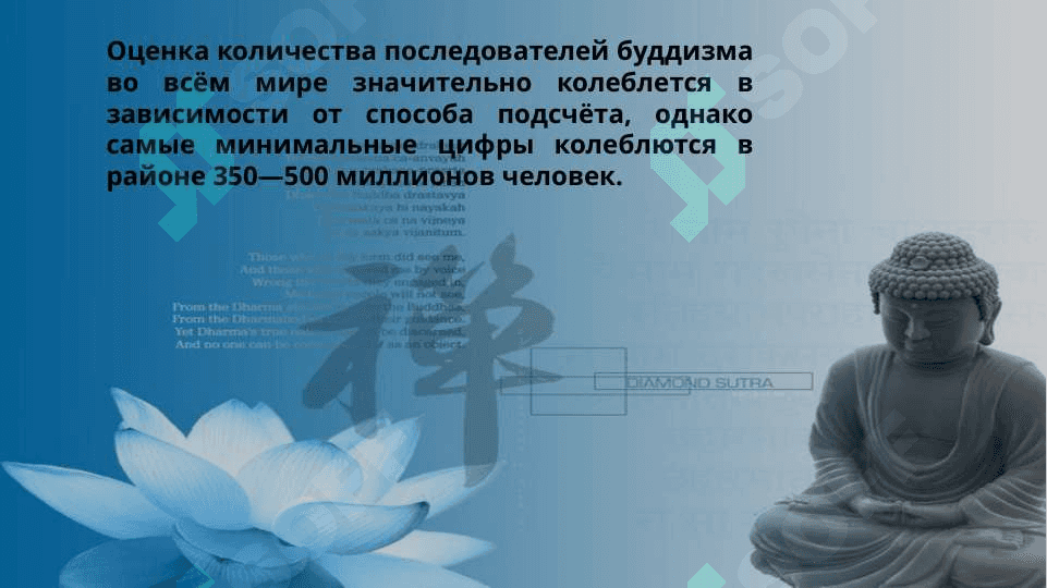 Религия Буддизм 5