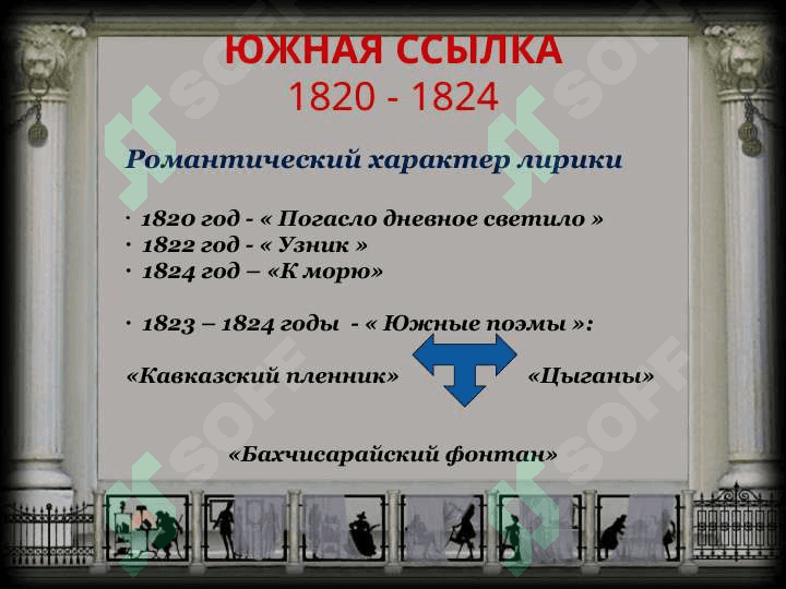 Основные мотивы лирики А.С.Пушкина 5
