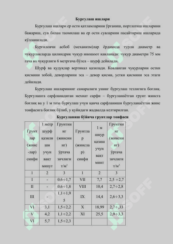 Бургулаш ва портлатиш ишлари 2