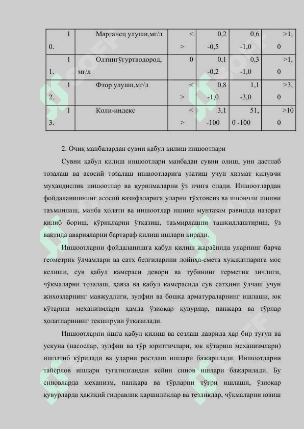 Сув қабул қилиш иншоотларини ишлатиш 8