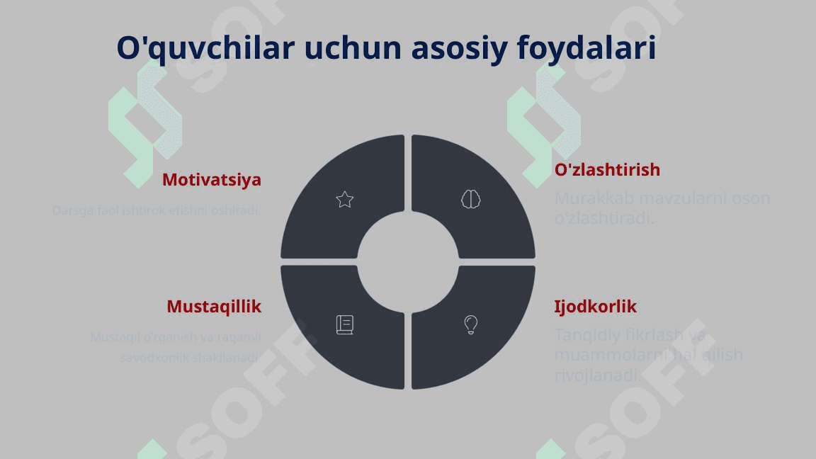 Mavzu. “Dars jarayonida AKT vositalaridan foydalanish” 8