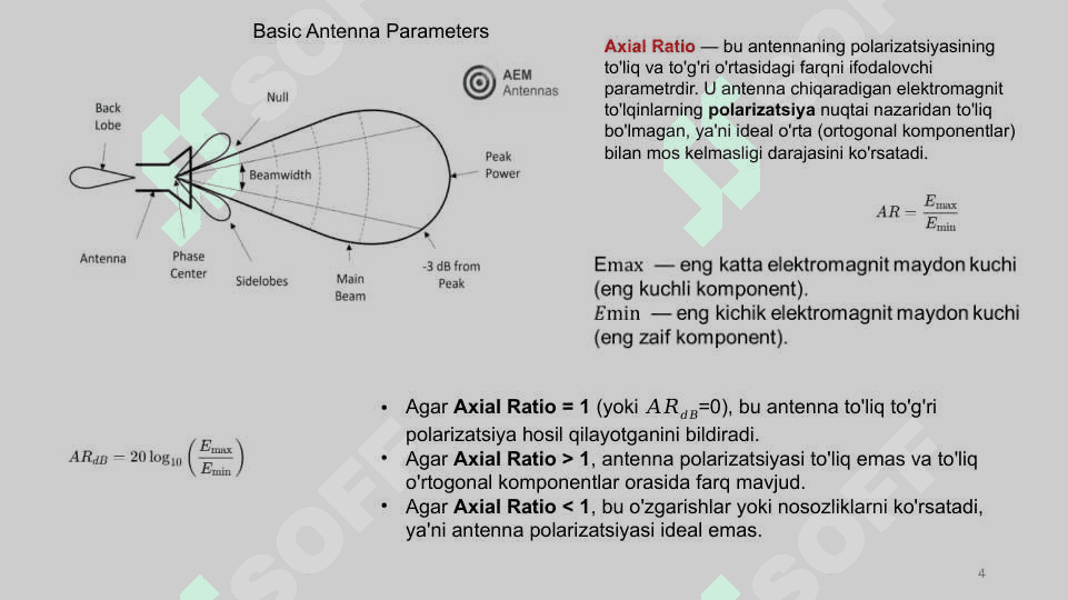 Antennalar va antennali komplekslar 4