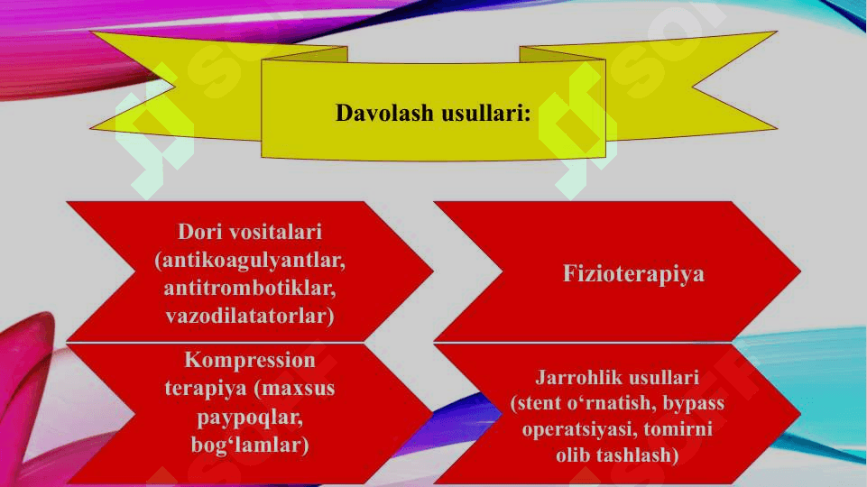 Angiologiya asoslari (TAQDIMOT) 8