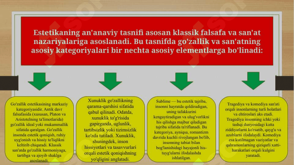 Estetika kategoriyalarining an`anaviy va zamonaviy tasnifi (TAQDIMOT) 4