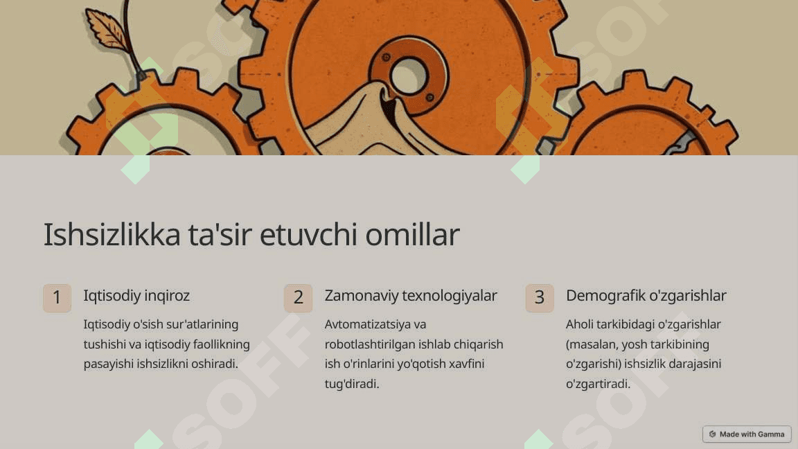 Iqtisod tebranishlar. Ishsizlik 2