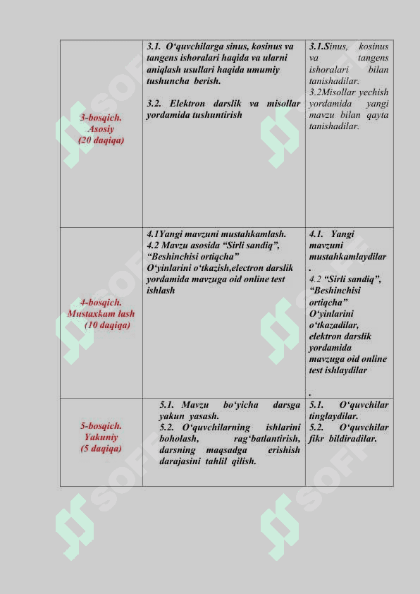 Raqamli ta’limning asosiy vositalari 3