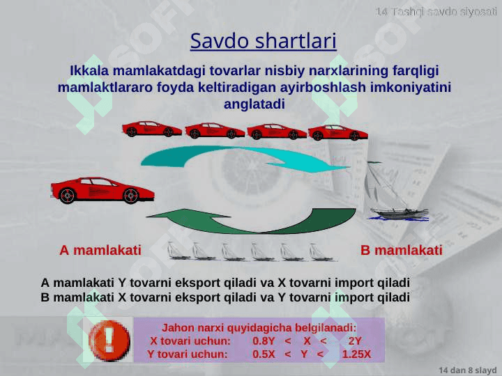 Xalqaro savdo nazariyalari. Tashqi savdo siyosati pptx 8