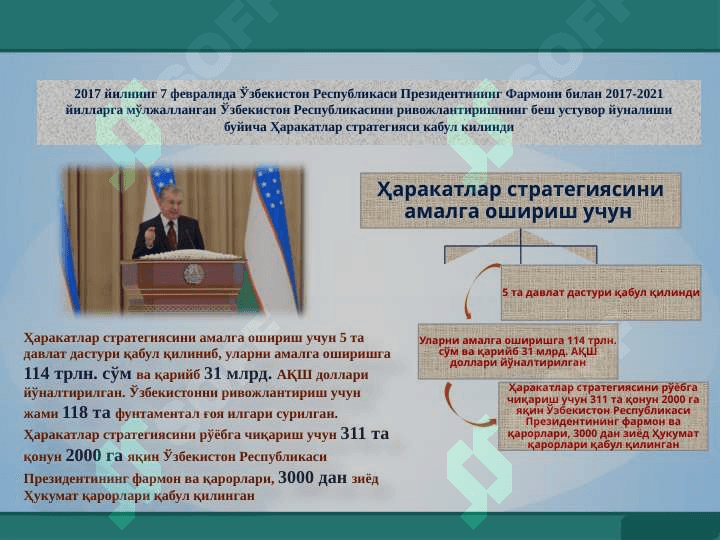 “ЯНГИ ЎЗБЕКИСТОНДА ЭЛ АЗИЗ, ИНСОН АЗИЗ!” 5