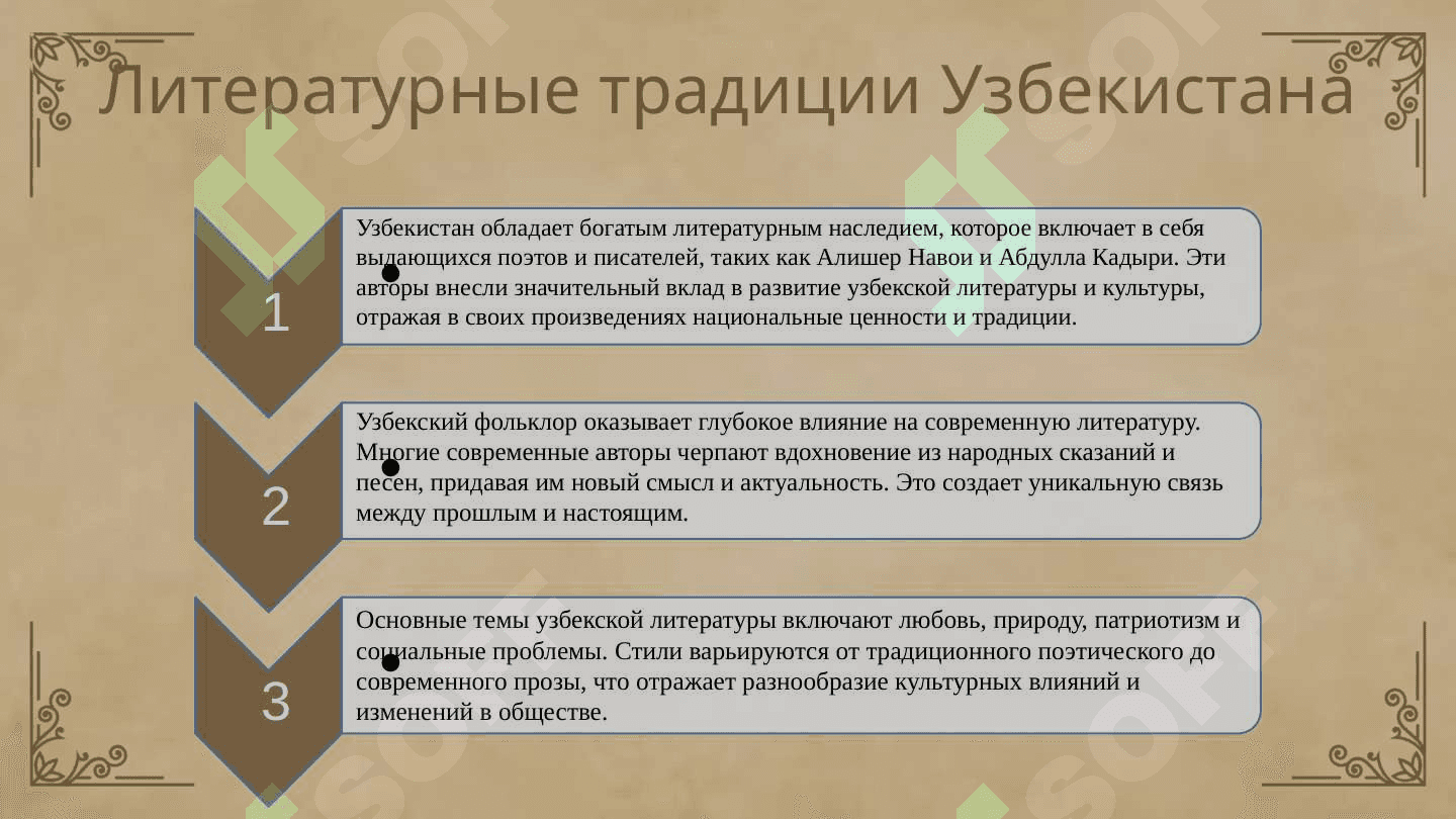 Великие поэты и писатели Узбекистана и России 3