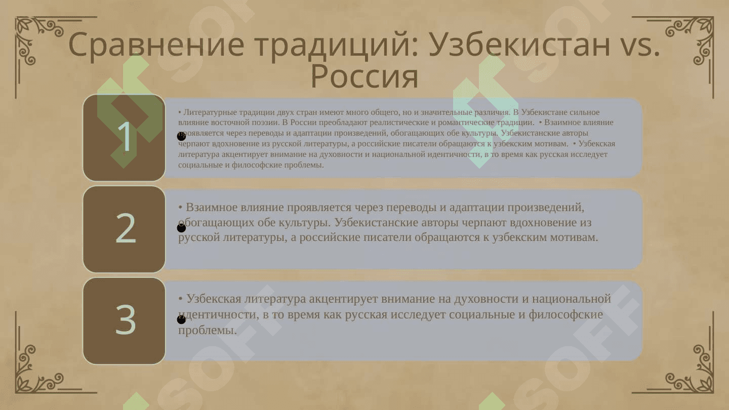 Великие поэты и писатели Узбекистана и России 5