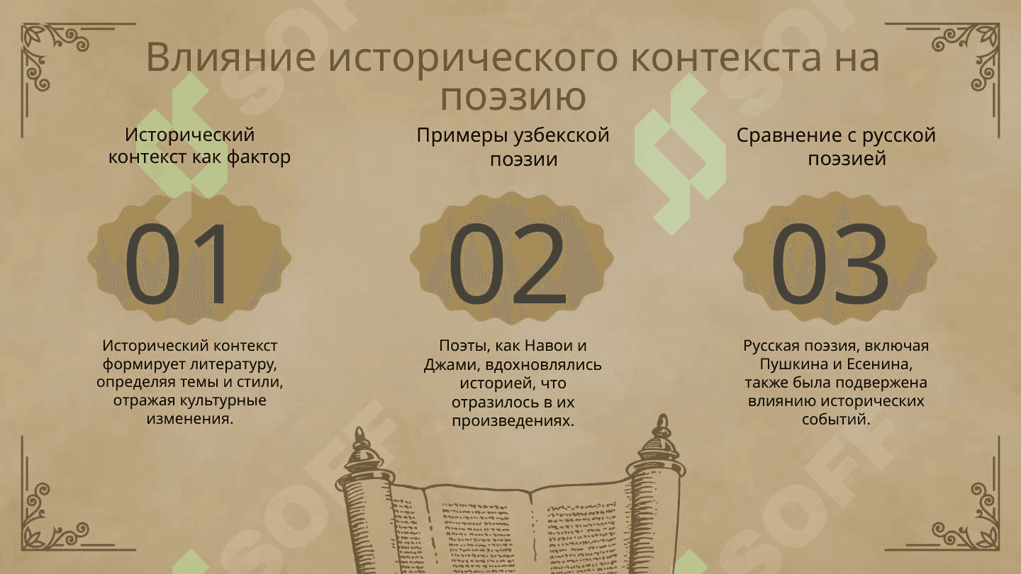 Великие поэты и писатели Узбекистана и России 7
