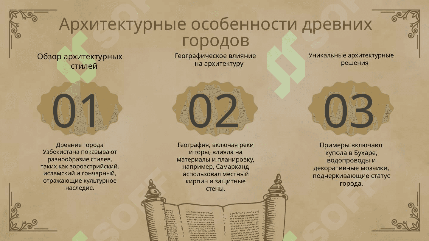 Древние города Узбекистана 7