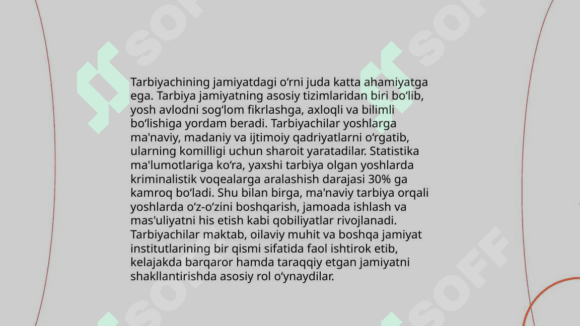 Tarbiyachi va uning jamiyatda tutgan orni 4