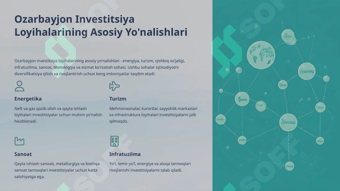 Ozarbayjon davlatining investitsiya tahlili. 8